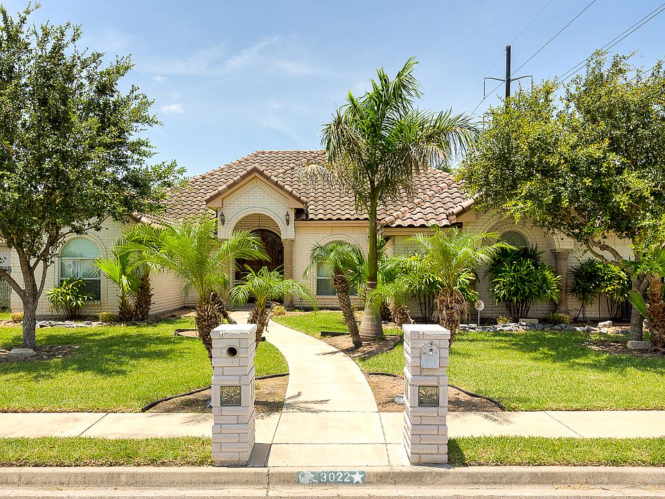 1st image of 3022 Iris Ave
