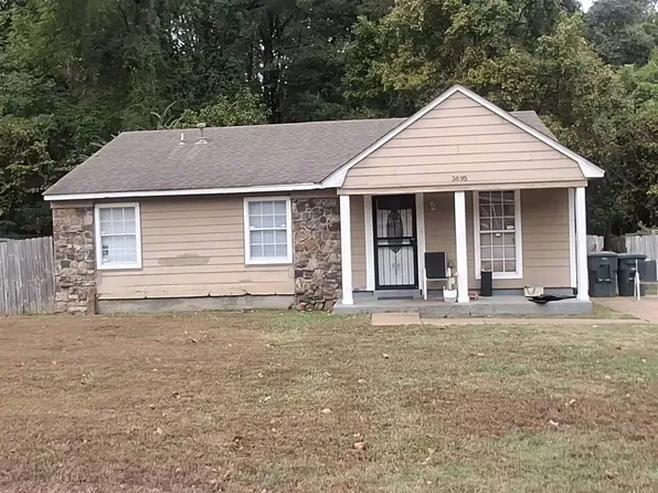3695 Kerwin Dr, Memphis, TN 38128