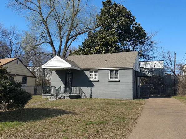 2014 N Dianne Cir, Memphis, TN 38114