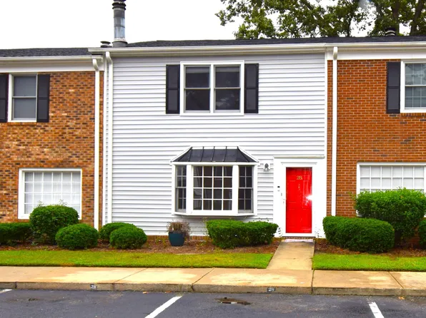 102 David Drive #F28, Greenville, NC 27858