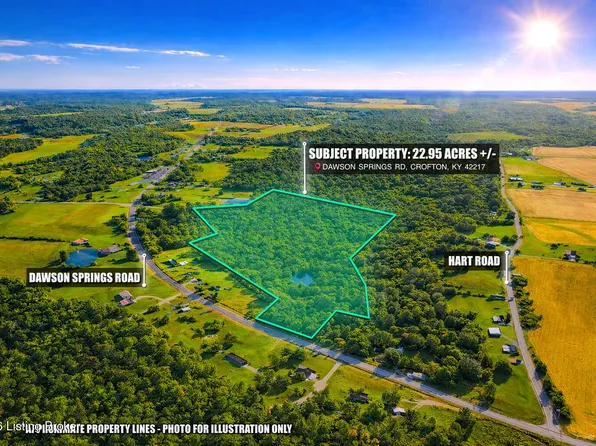 5061 Dawson Springs Rd, Hopkinsville, KY 42240