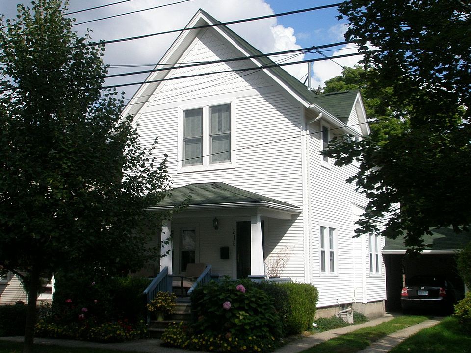 Front View