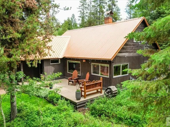 4070 Colt Rd, Island Park, ID 83429