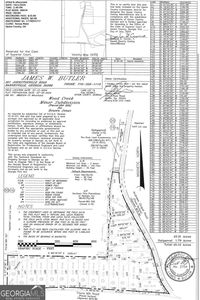 Lots 9 21 Triune Mill Rd, Thomaston, GA, 30286