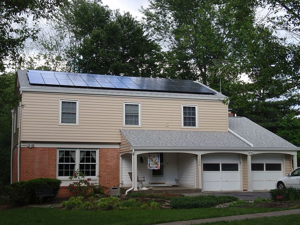Solar Panels installed 2011