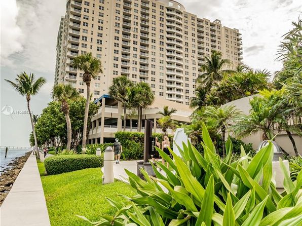 In North Coconut Grove - Miami Real Estate - 10 Homes For Sale - Zillow