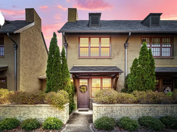 706 Barristers Ct #706, Birmingham, AL 35242