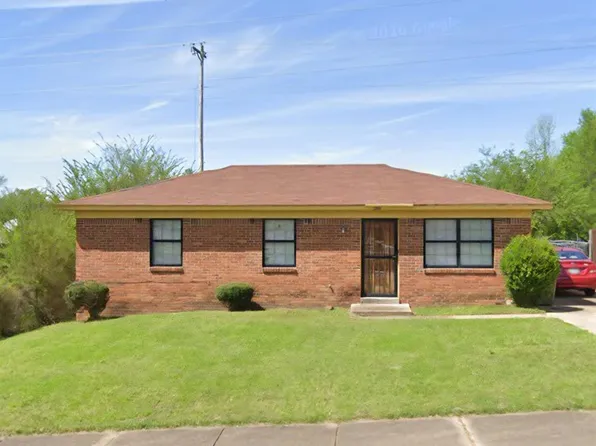 436 Gainsville Ave, Memphis, TN 38109