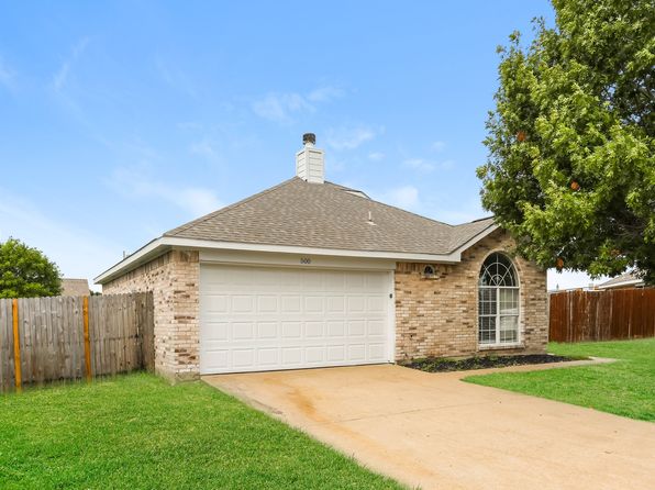 Home for Sale in Forney TX