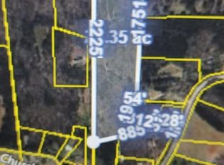 3206 E Fairview Rd SW, Stockbridge, GA 30281