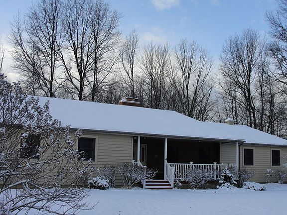Covered front porch