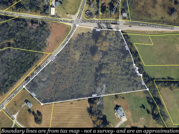 6610 Arno Allisona Rd, College Grove, TN 37046