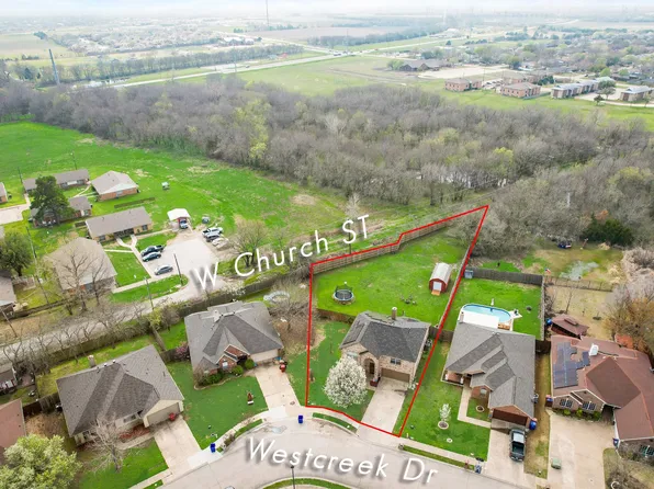 419 Westcreek Dr, Royse City, TX 75189