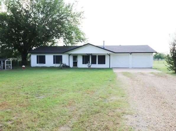 19248 County Road 4072, Kemp, TX 75143