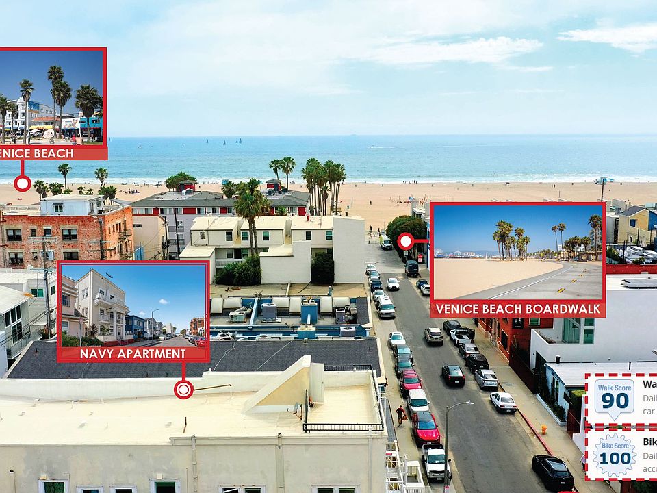 SUPERB LOCATION, walk to the beach, Walk Score 90 - Bike Score 100