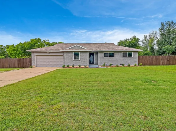 507 Longworth Blvd, Duncanville, TX 75116