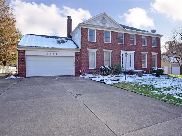 2888 Saint Albans Cir NW, North Canton, OH 44720