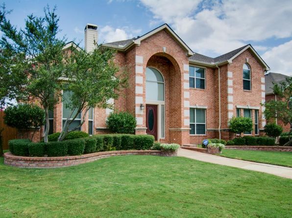 3008 Chippenham Dr