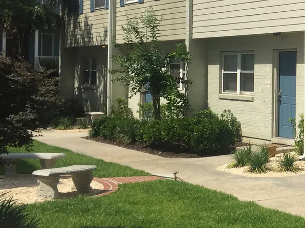 East Village Commons