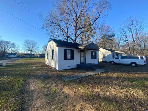 1935 Dupont Ave, Memphis, TN 38127