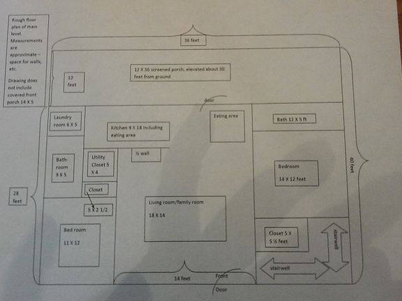 floor plan main level