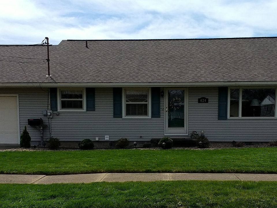 1st image of 424 Ellen Ave SW