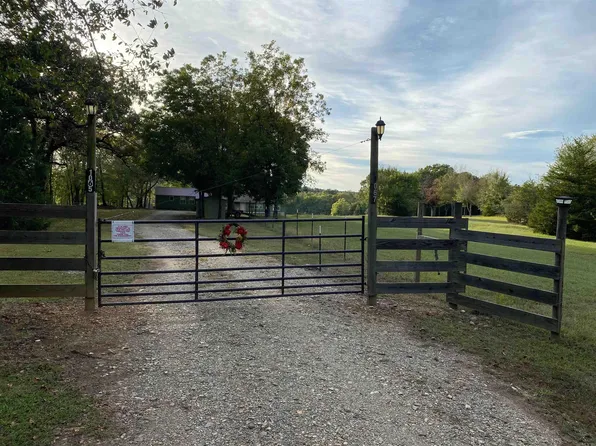 (undisclosed Address), Mena, AR 71953