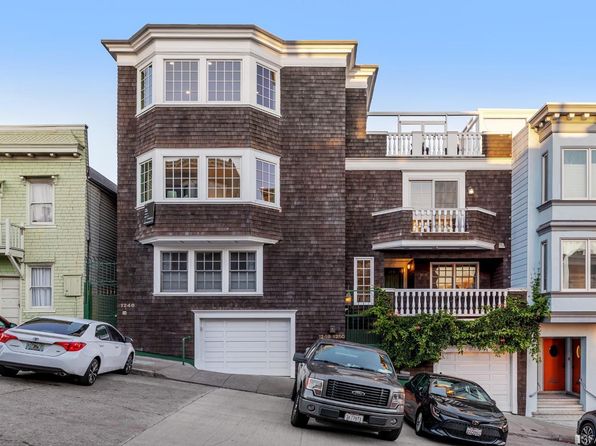 Treasure Island - San Francisco CA Real Estate - 27 Homes For Sale | Zillow