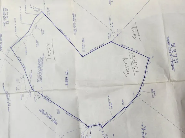 Atwood Rd, Butler, TN 37640