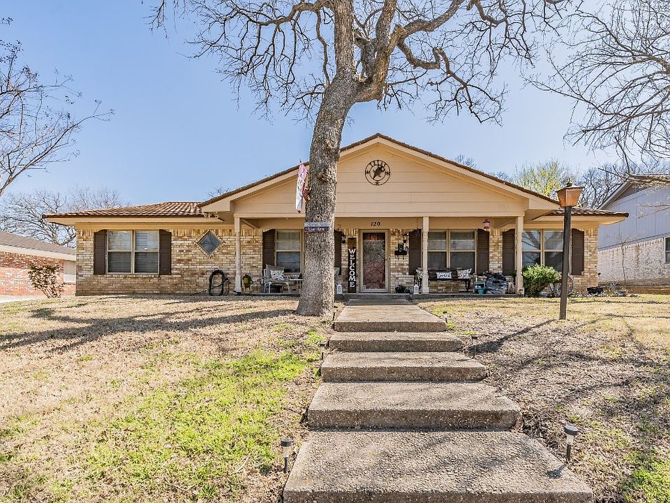 120 Timberlake Dr, Azle, TX 76020 MLS 20550262 Zillow