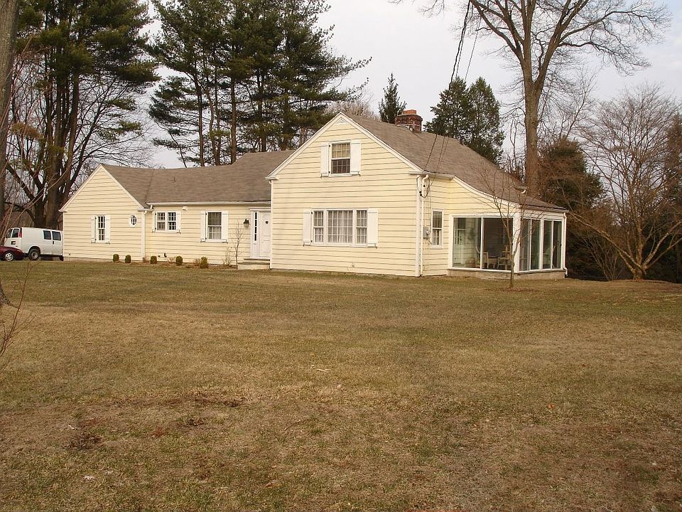 Front View - Flat