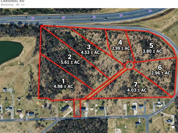 0 Cardinal Rd, Mayfield, KY 42066