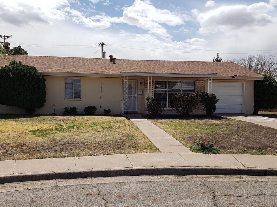 1st image of 1002 W Buena Vista St