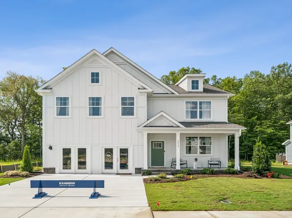 HAYDEN Plan, Kira Heights