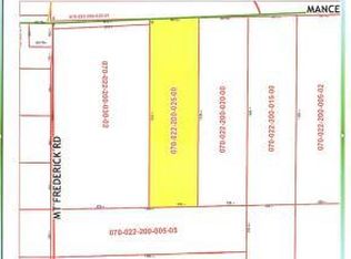 Mancelona Rd, Gaylord, MI 49735