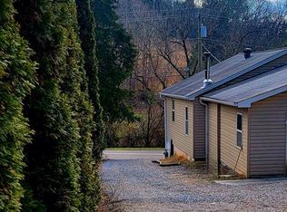 7171 Vonore Rd, Loudon, TN 37774