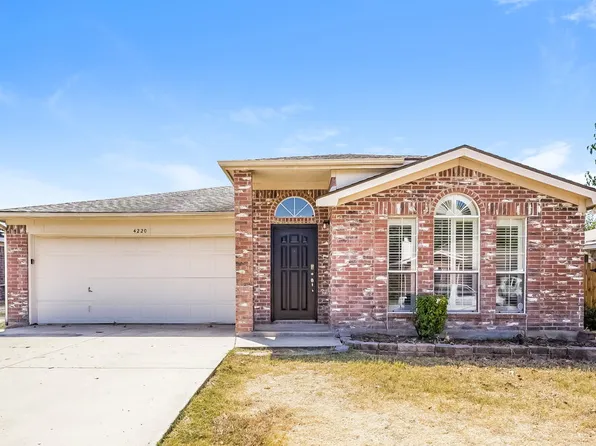 4220 Fernleaf Dr, Fort Worth, TX 76137