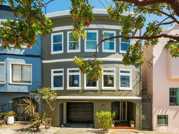 728 24th Ave, San Francisco, CA 94121