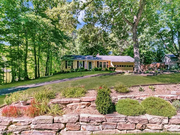 7820 Skylineview Dr, Mentor, OH 44060