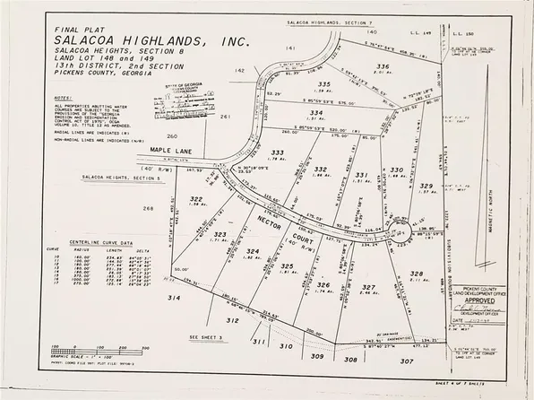 0 Nector Ct #322, Jasper, GA 30143