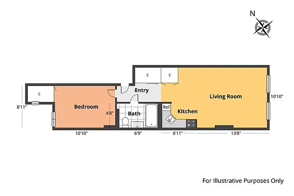 Rented by Bryan L Rozencwaig, LREB | media 10