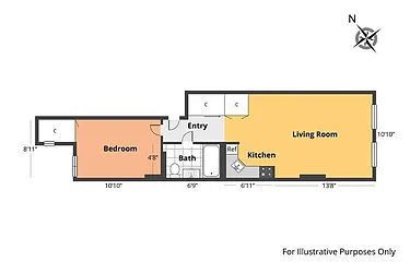 Rented by Bryan L Rozencwaig, LREB