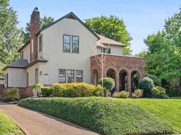 1531 Eastmoreland Ave, Memphis, TN 38104