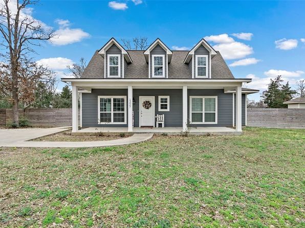 Brazos County Real Estate