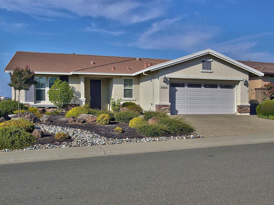 1st image of 2424 Kingfisher Ln