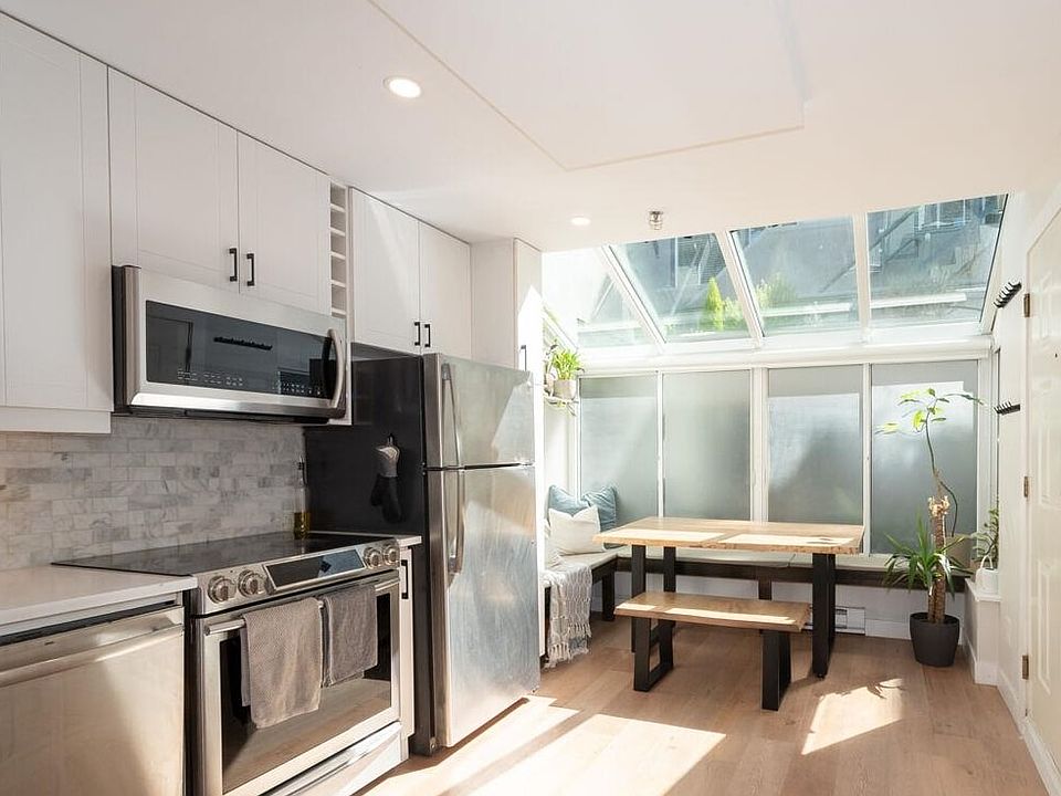 1st image of 1166 W 6th Ave #101