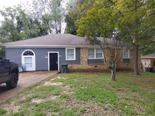 4244 Argonne St, Memphis, TN 38127