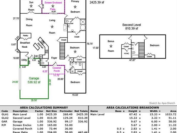 11727 Dunham Dr, Matthews, NC 28105