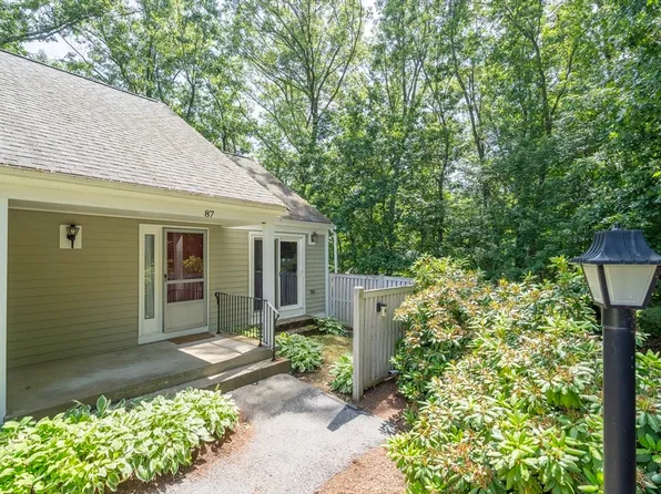 87 Fifer Ln #87, Lexington, MA 02420
