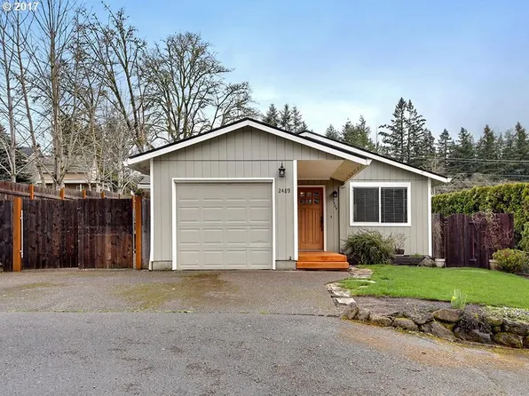 2489 Warwick St, West Linn, OR 97068